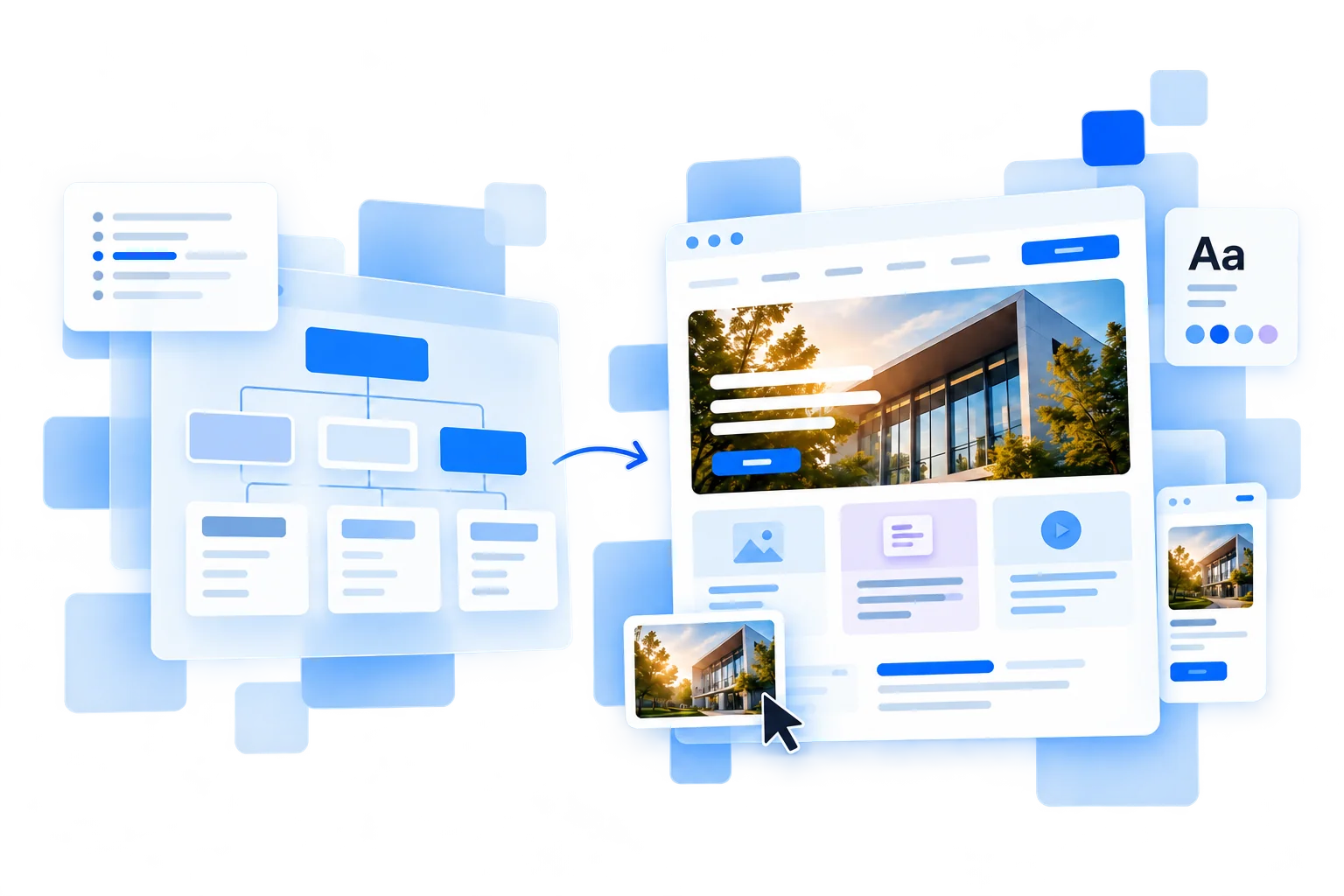 Bestehende Inhalte und Struktur als Grundlage für ein neues Website-Design.